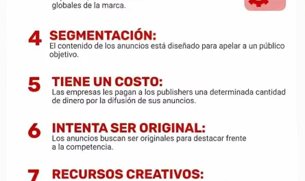 10 caracteristicas clave que debe tener una publicidad exitosa guia completa