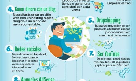 10 formas innovadoras y efectivas de ganar dinero desde casa