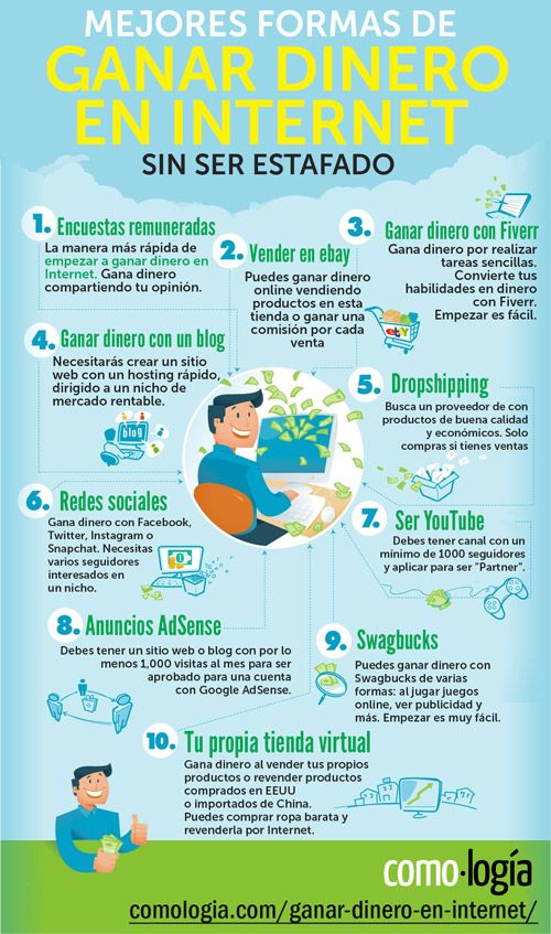 10 formas innovadoras y efectivas de ganar dinero desde casa