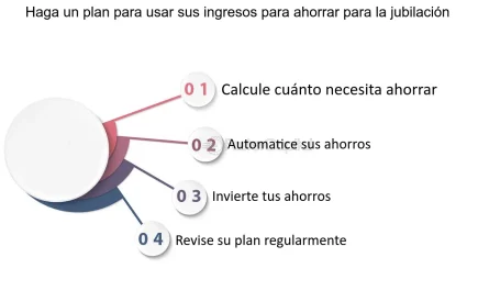 maximiza tus finanzas guia definitiva para el ahorro e incremento de ingresos