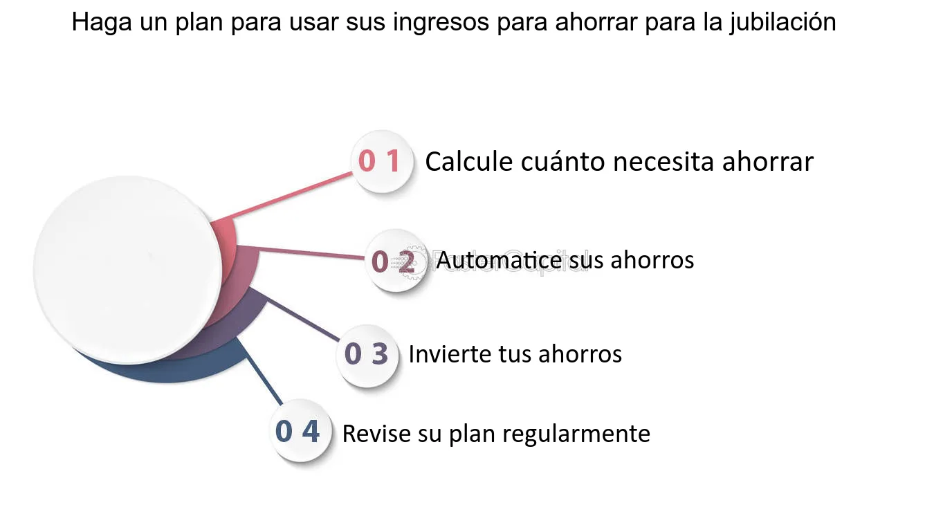 maximiza tus finanzas guia definitiva para el ahorro e incremento de ingresos