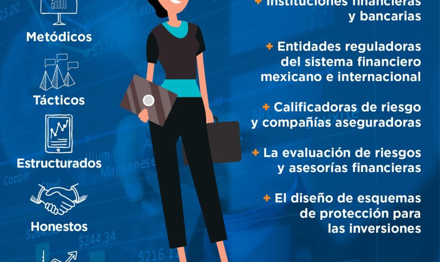 Oportunidades Laborales: ¿Dónde Puede Trabajar un Licenciado en Finanzas?