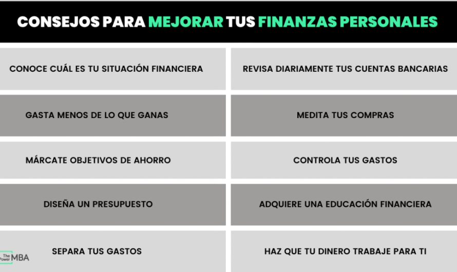 Todo lo que Necesitas Saber Sobre Qué son las Finanzas: Una Guía Completa