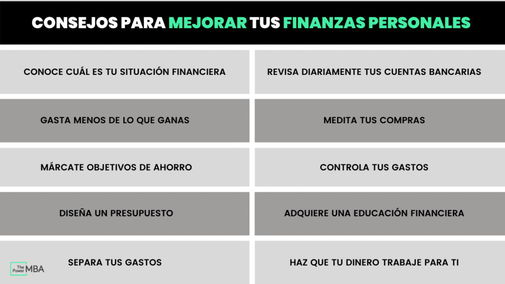 todo lo que necesitas saber sobre que son las finanzas una guia completa