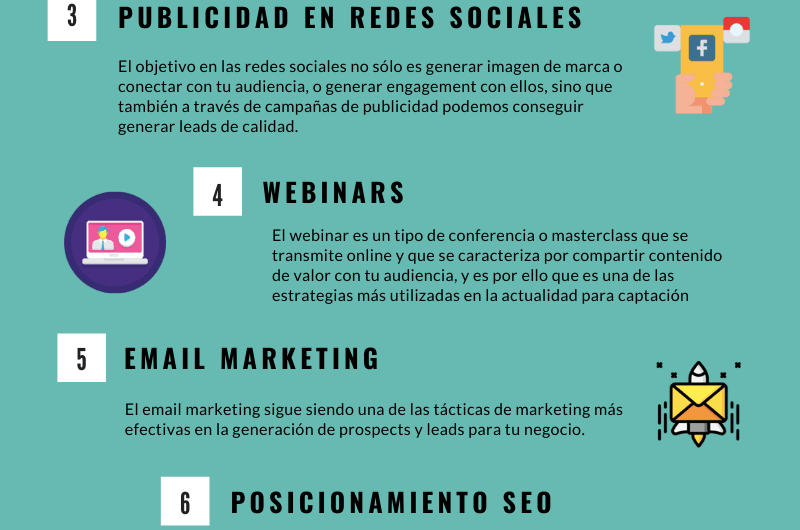 10 Estrategias Efectivas para Hacer Marketing Digital sin Dinero: Guía Paso a Paso